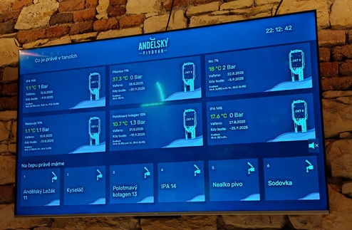 Andělský Pivovar